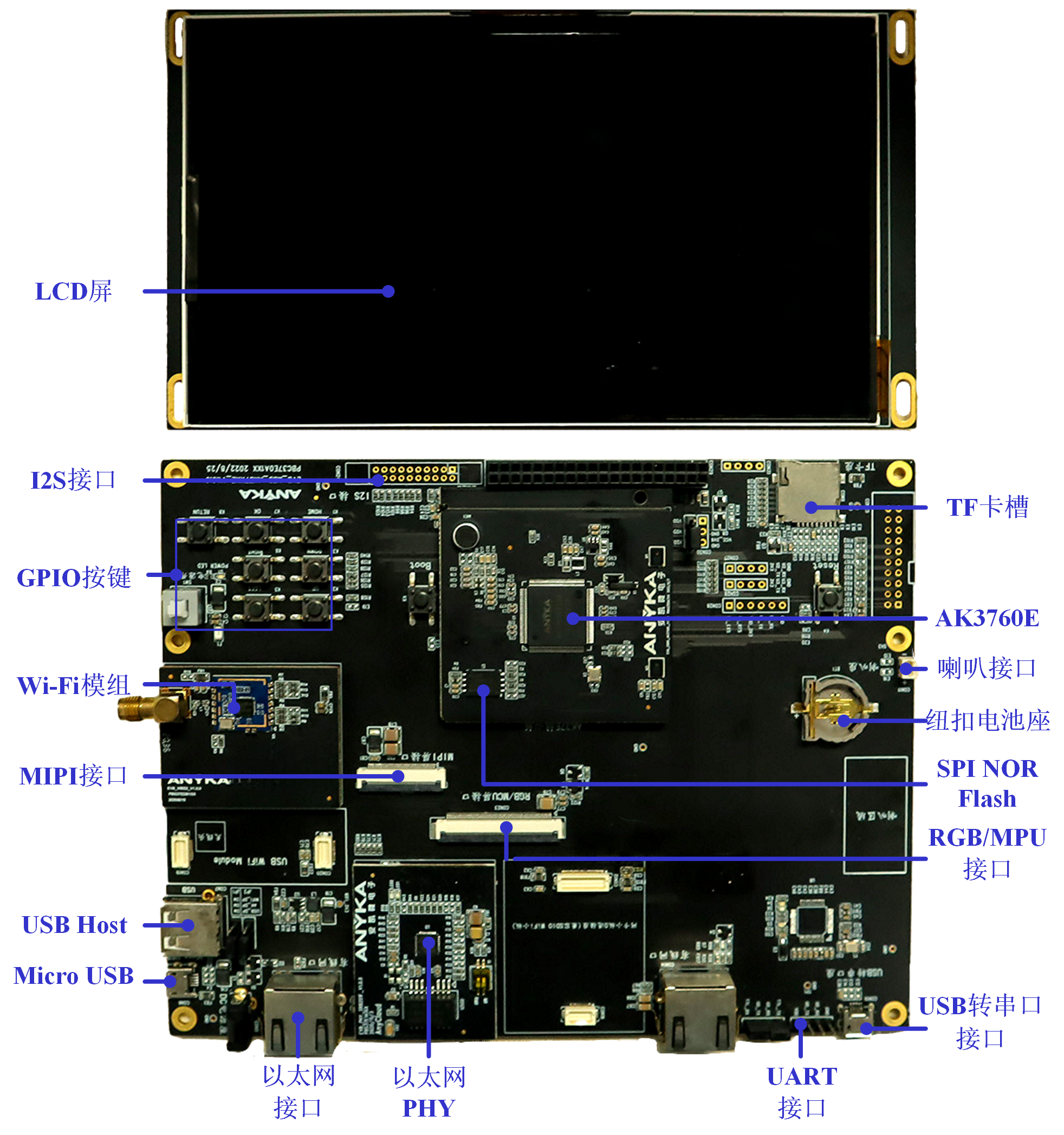 Sky37E開發(fā)板套件C（樓宇對講室內(nèi)機開發(fā)板套件）